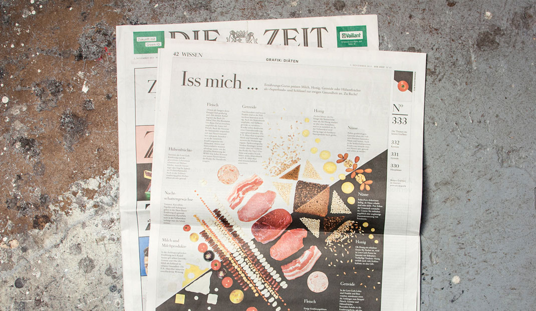 “食物神话”德国周报摄影设计