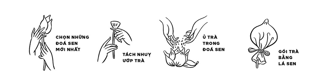 莲花茶Lotus Tea from Von Viet 越南 茶 包装设计 插画设计 传统 版画设计 logo设计 vi设计 空间设计