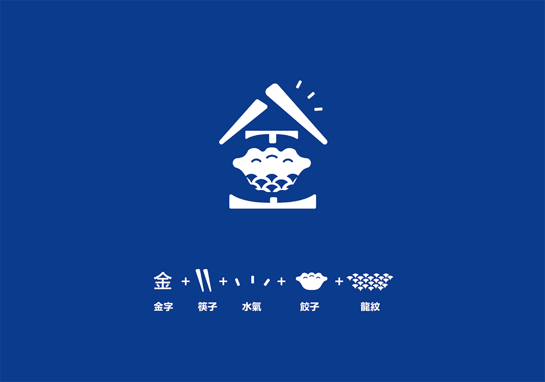 金龙水煎饺品牌设计 英国 煎饺 水饺 字体设计 外卖包装 logo设计 vi设计 空间设计