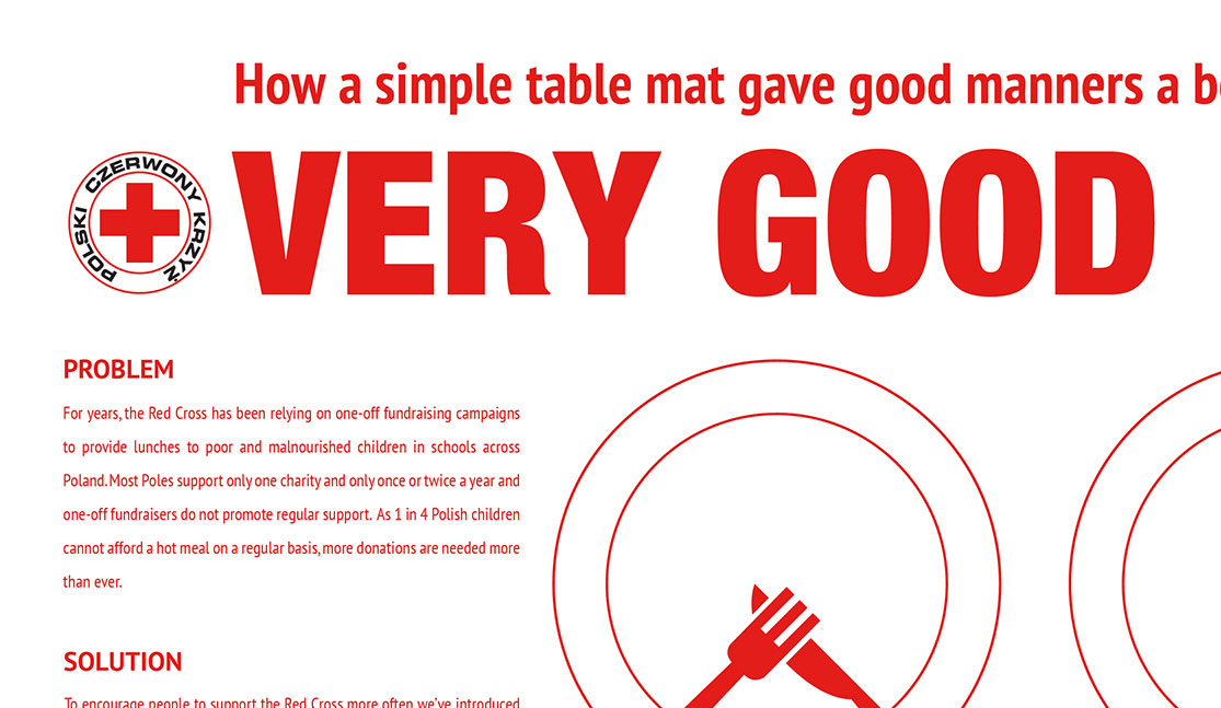 红十字会筹款出餐纸广告设计