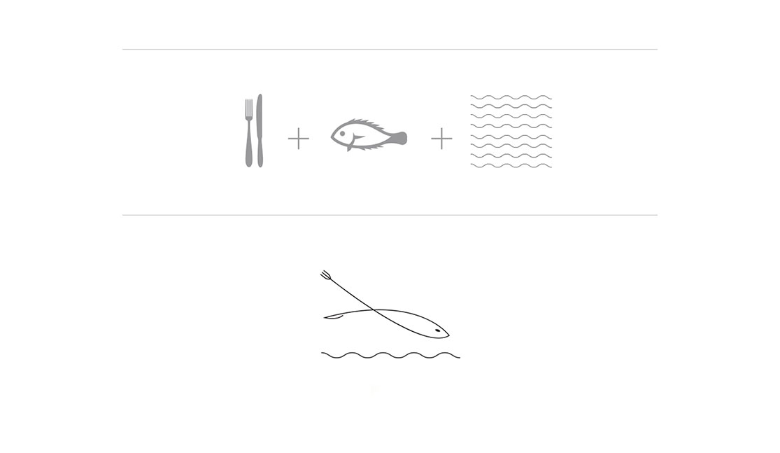 鱼主题餐厅品牌设计