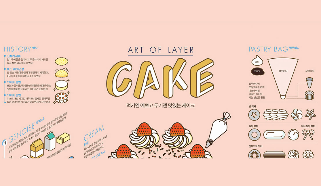 蛋糕店海报设计