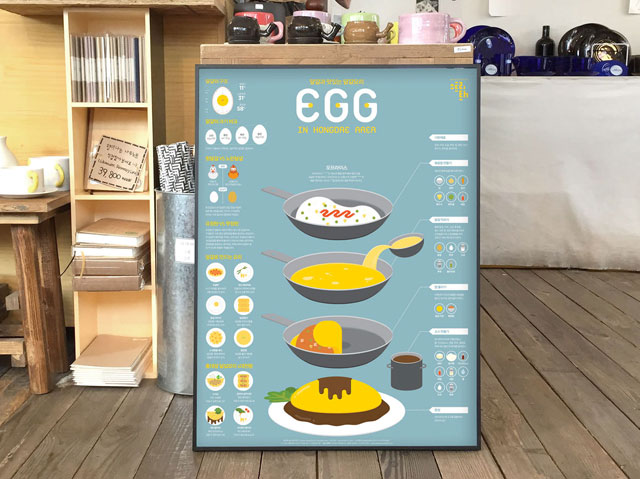 一个“完美的食物”蛋海报设计