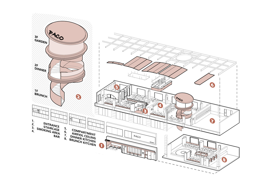 PACO餐厅空间设计 Pure's Design 视觉餐饮 全球餐饮研究所 vi设计 空间设计 深圳 杭州 武汉 上海 广州 北京PACO餐厅空间设计 - Pure's Design