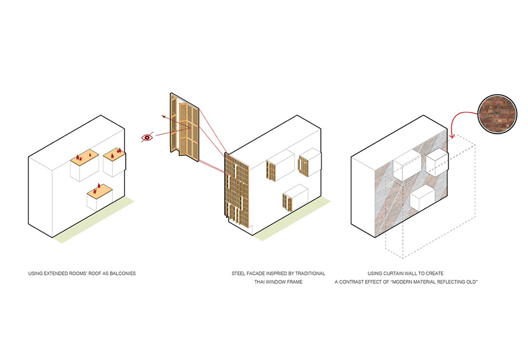 建筑翻修而成的旅馆和咖啡馆空间 IDIN Architects 视觉餐饮 全球餐饮研究所 vi设计 空间设计 深圳 杭州 武汉 上海
