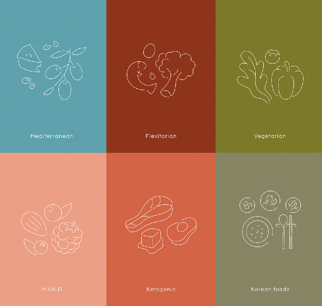 韩国饮食策划餐厅vi设计 韩国 食材 插画 插图 海报设计 logo设计 vi设计 空间设计 视觉餐饮