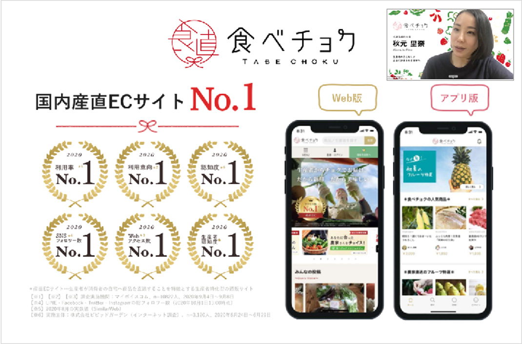 日本线上农贸市场Eating Chok 日本 食材 字体设计 logo设计 vi设计 空间设计