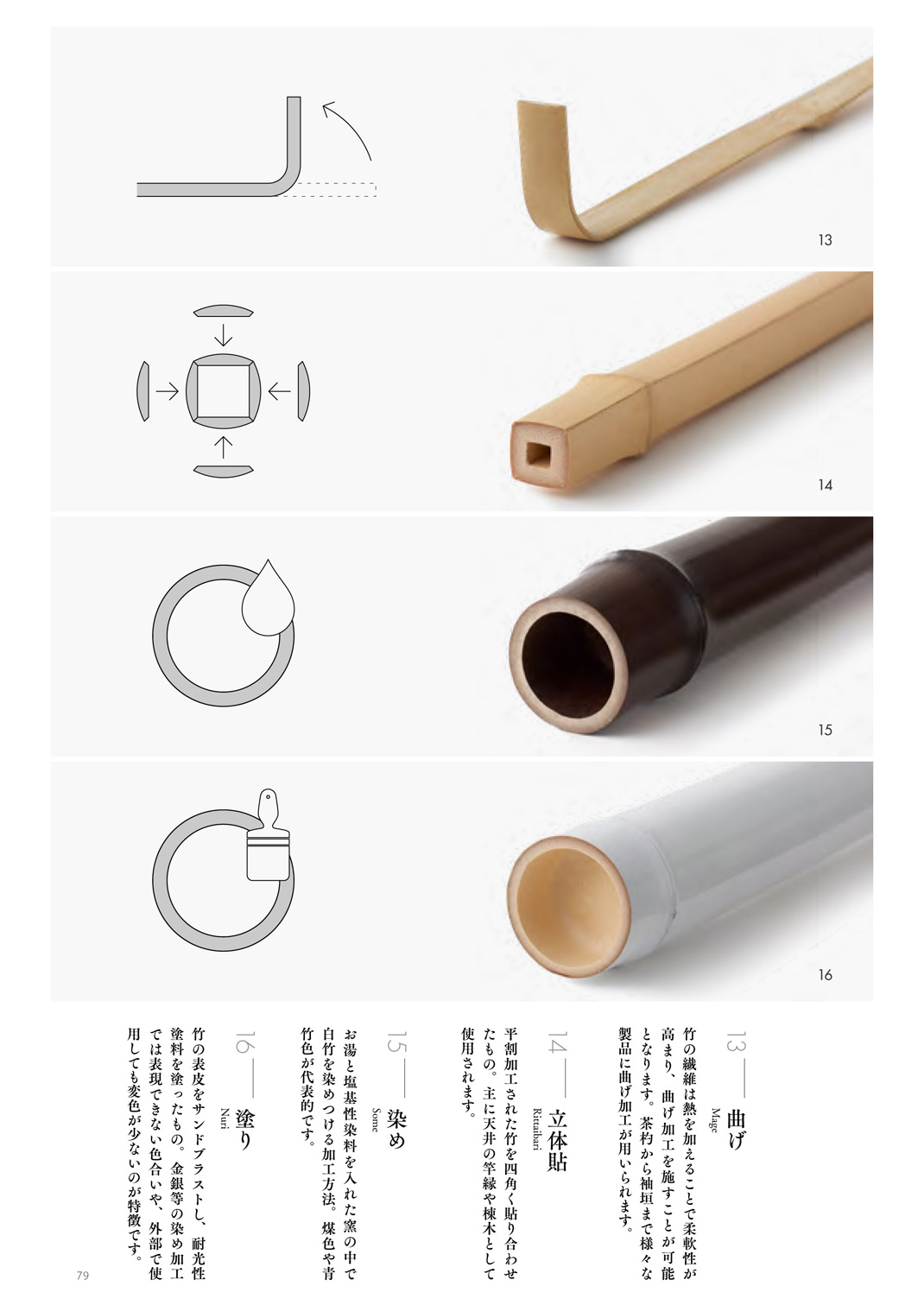 竹定商店 竹子用材各种做法 日本 竹子 制作工艺 logo设计 vi设计 空间设计