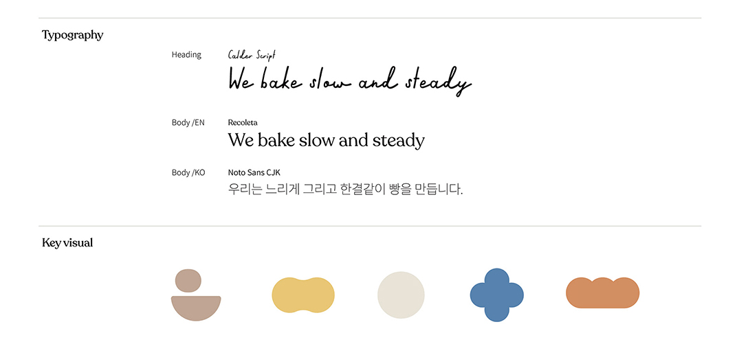 面包店品牌形象设计Sloaf 韩国 首尔 面包店 插图设计 包装设计 logo设计 vi设计 空间设计