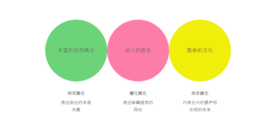 日本 插画设计 海报设计 字体设计 北京 上海 成都 武汉 杭州 广州 澳门 logo设计 vi设计 空间设计